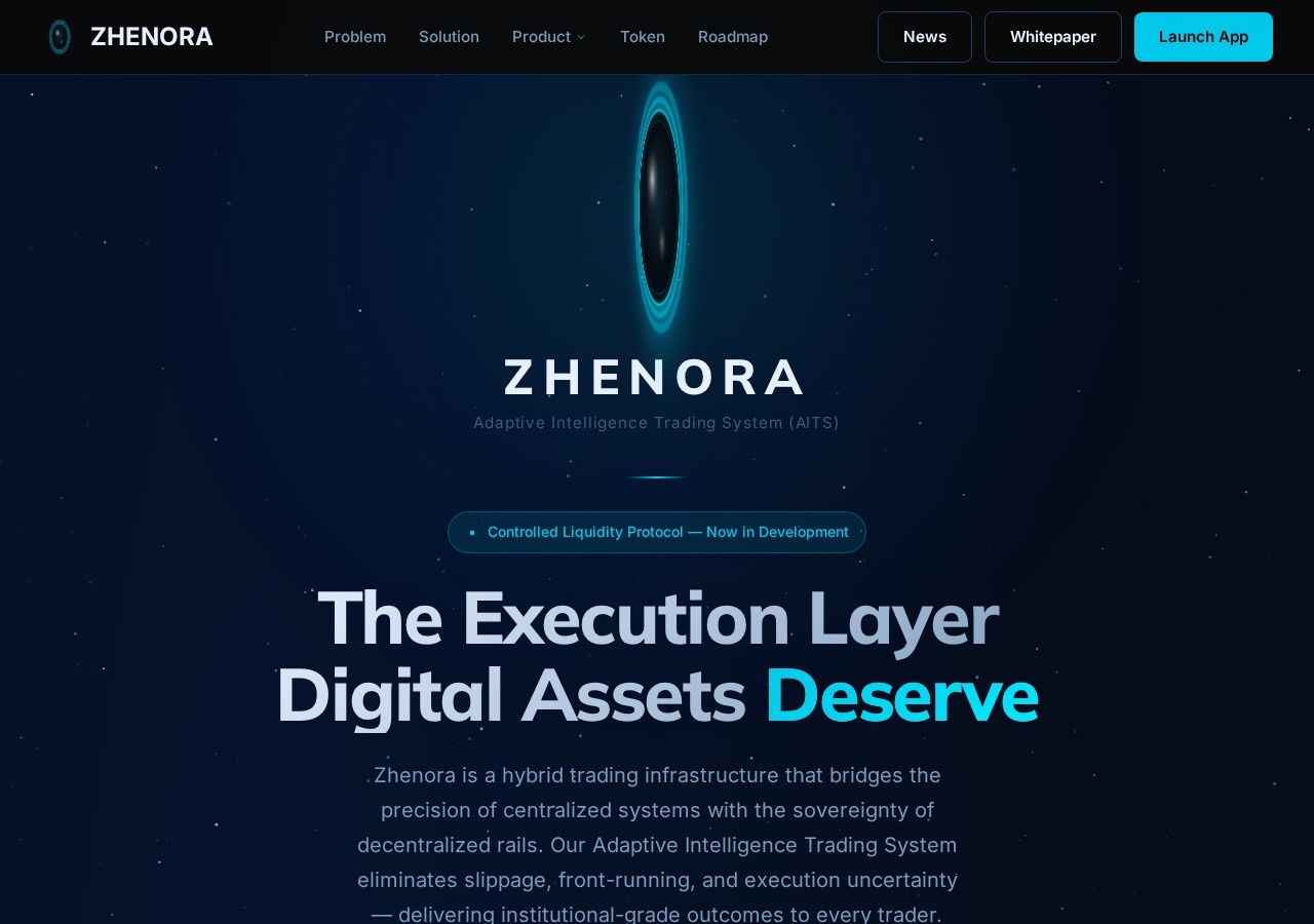 HYIP проект Zhenora HYIP проект Zhenora