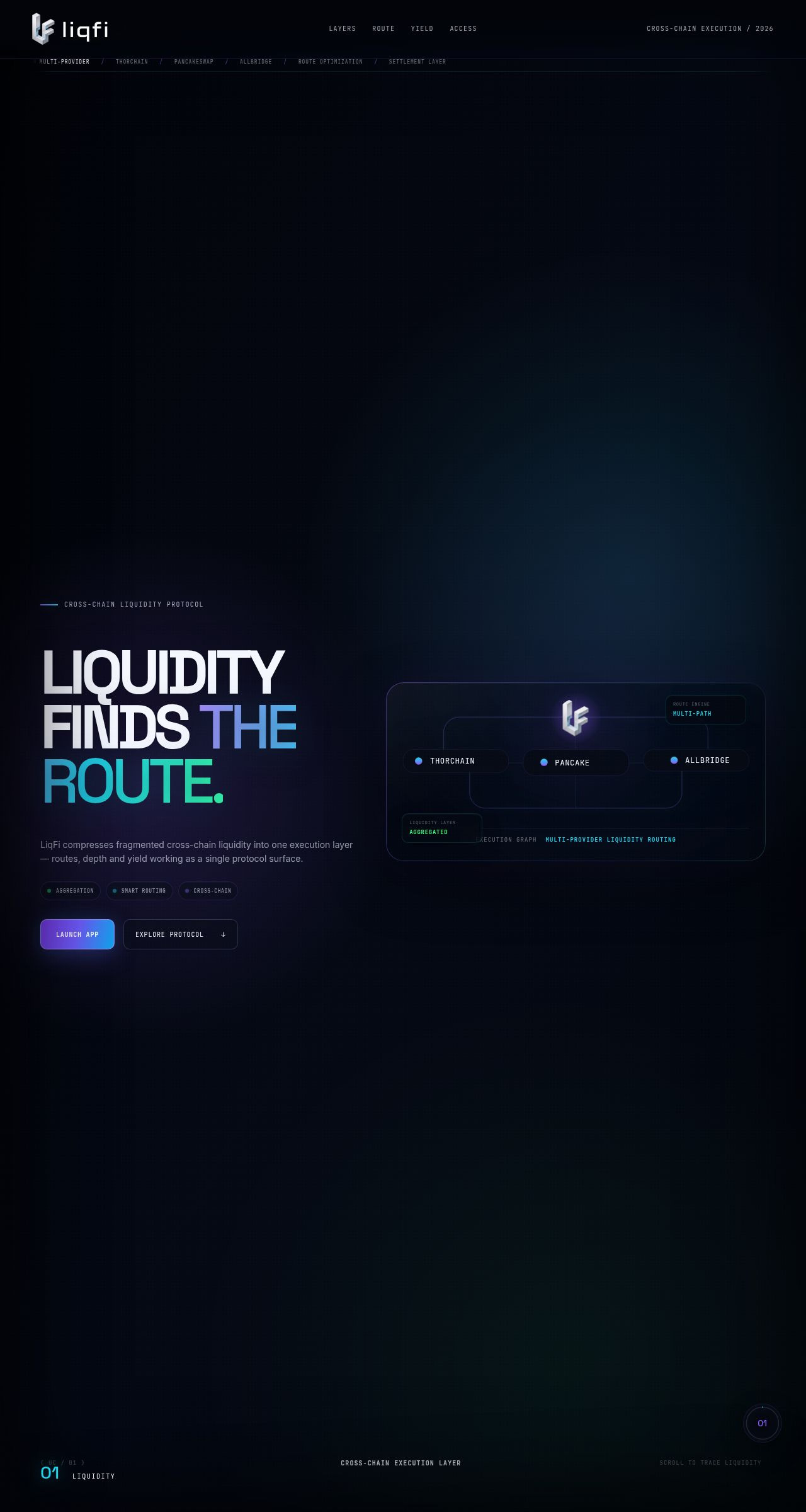 HYIP проєкт Liqfi