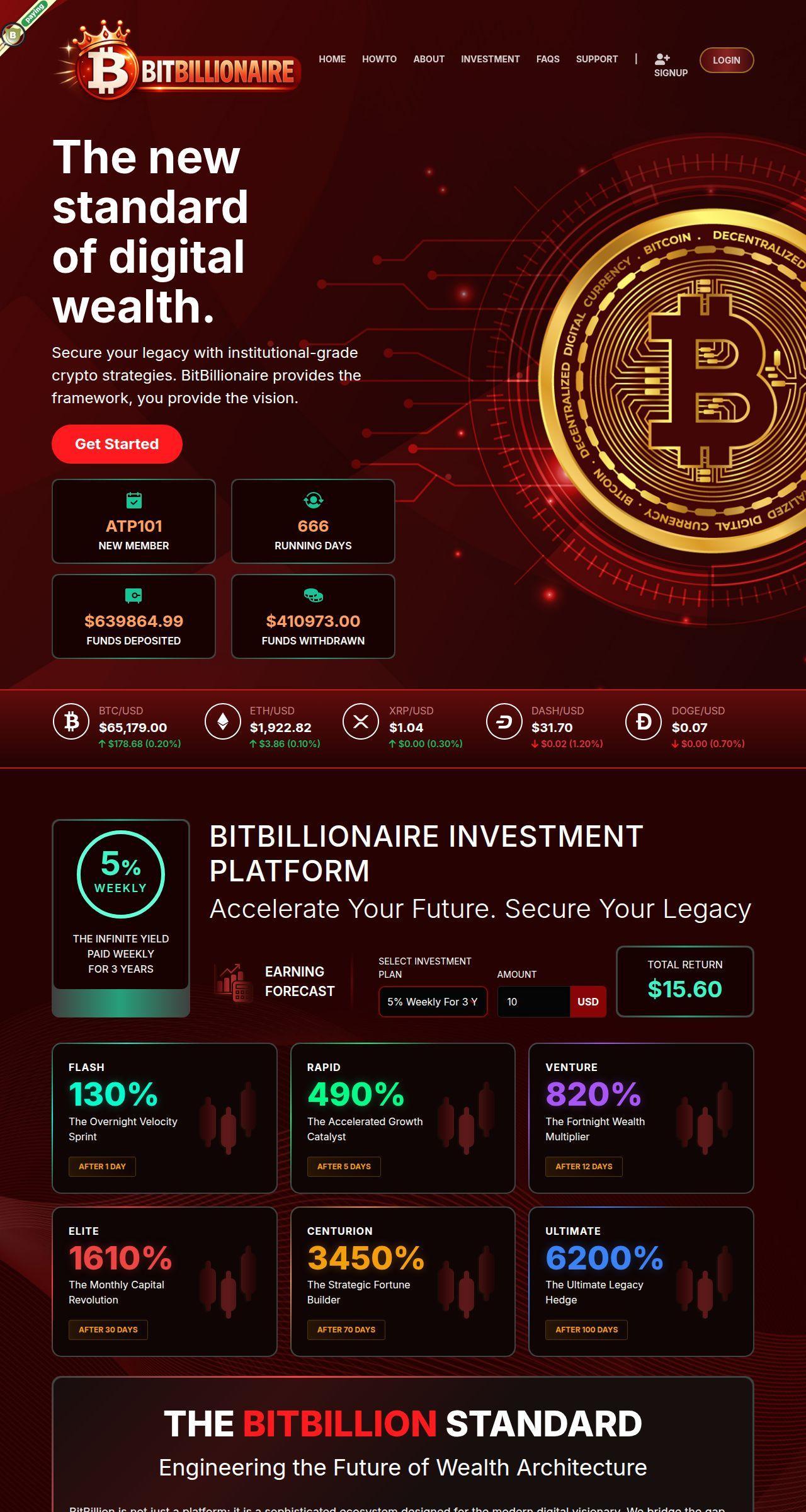 Инвестиционный проект Bitbillionaire Limited