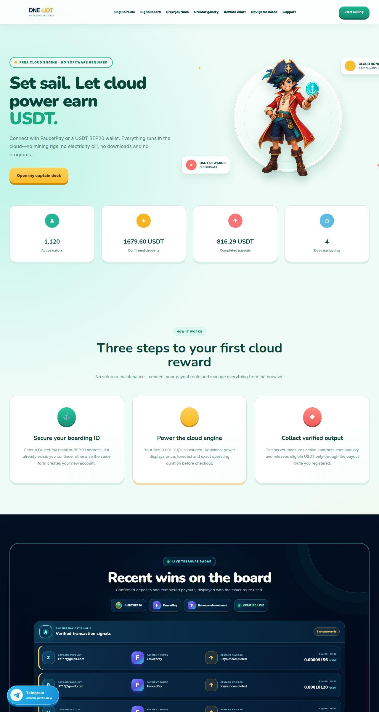 Инвест проект Oneudt Инвест проект Oneudt
