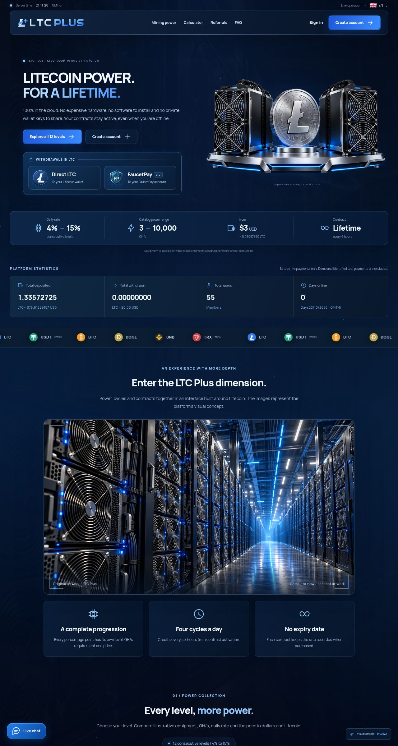 HYIP гра LtcPlus