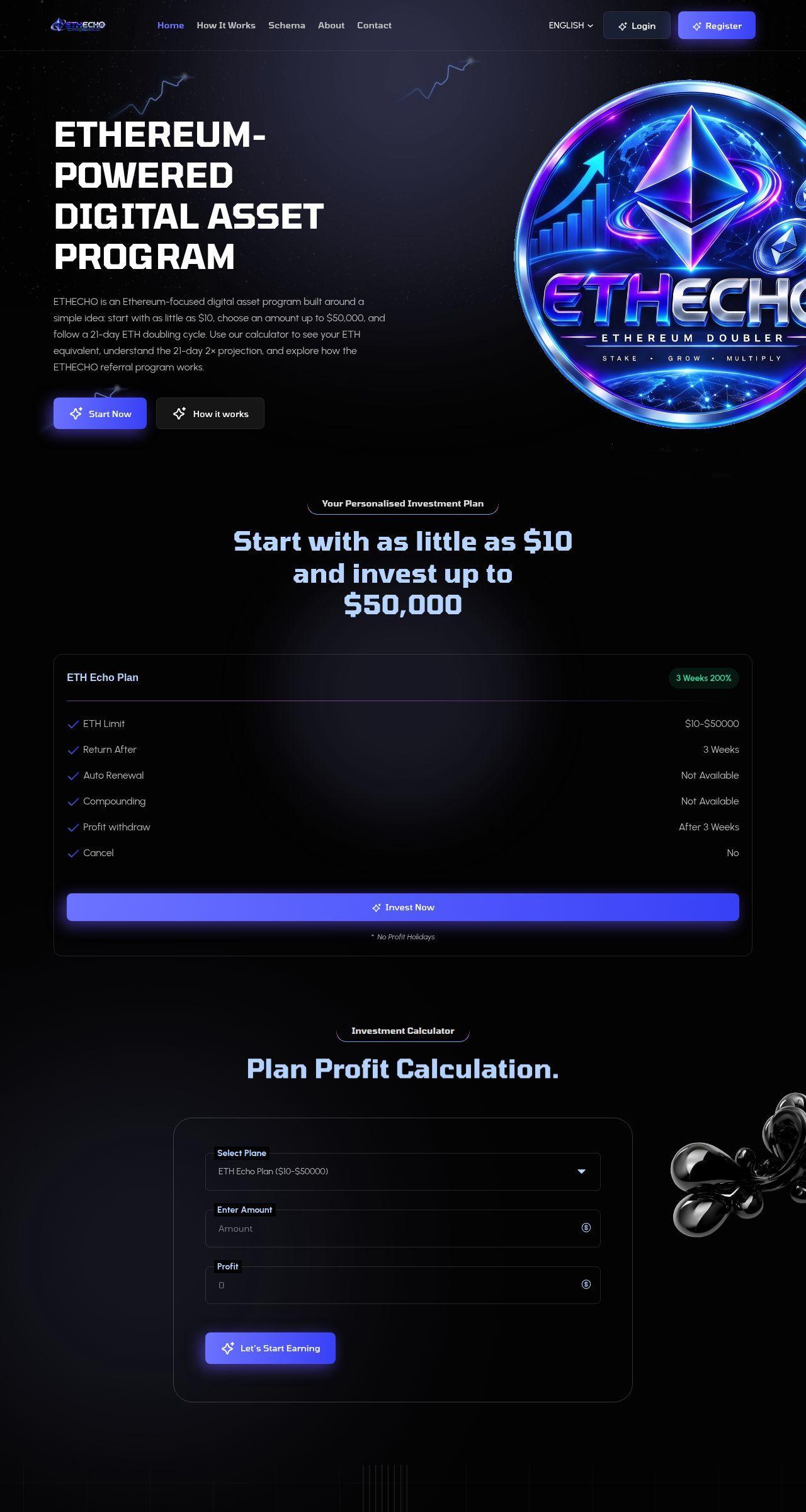 Игровой хайп проект Ethecho