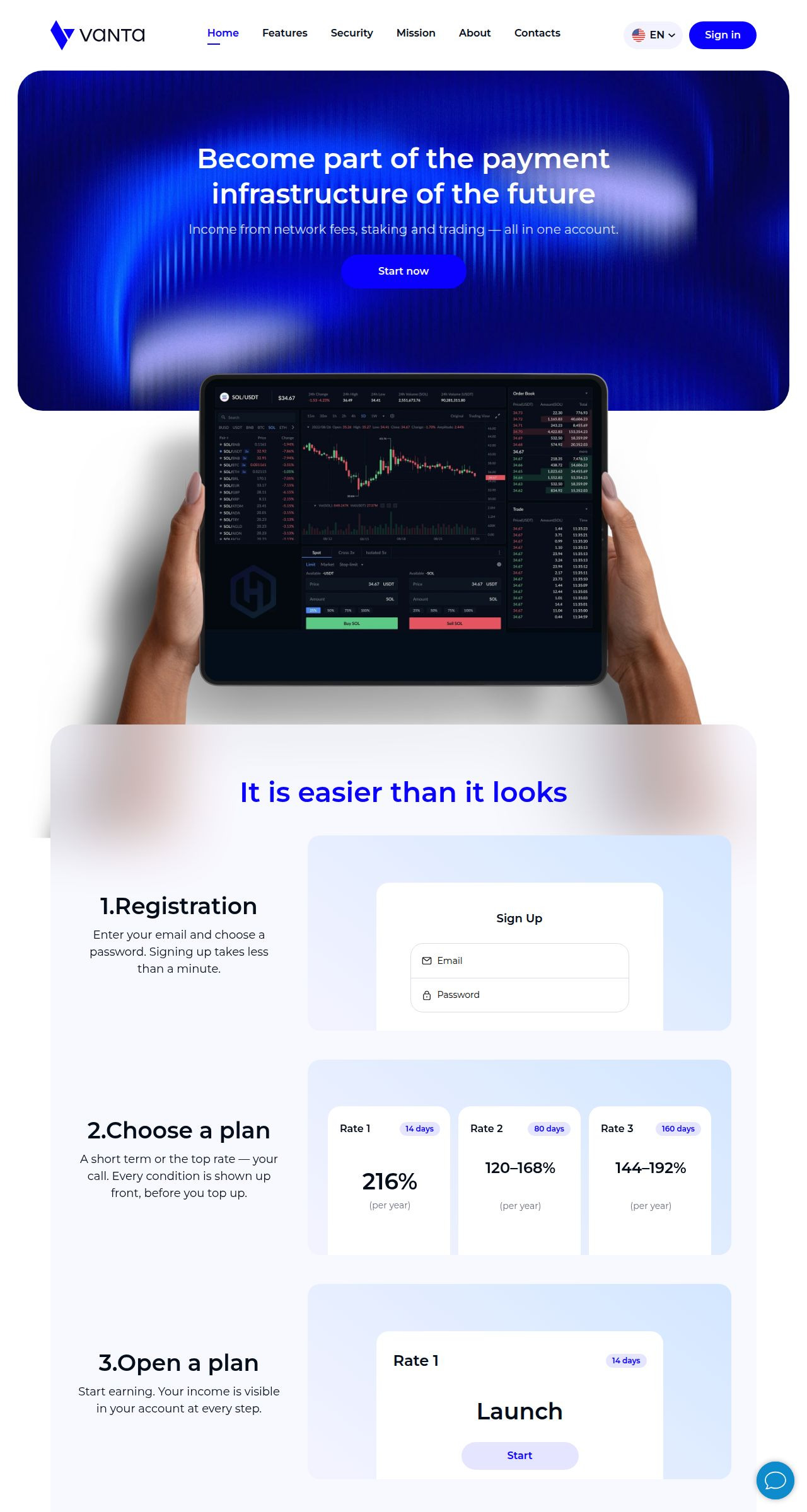 Хайп проєкт vantagroupltd.com