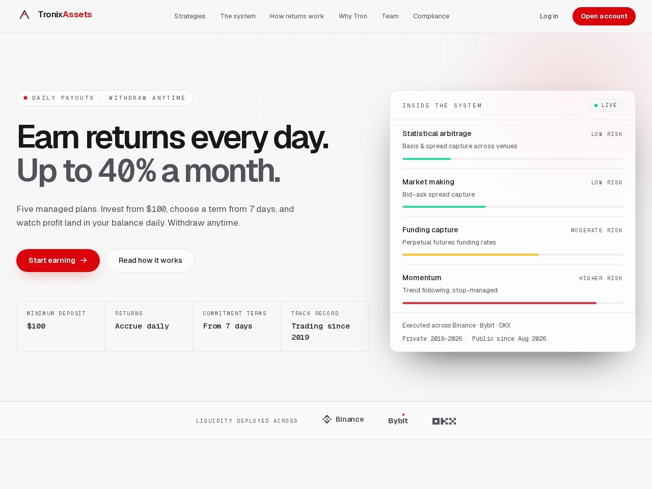Ігровий хайп проєкт tronixassets.com