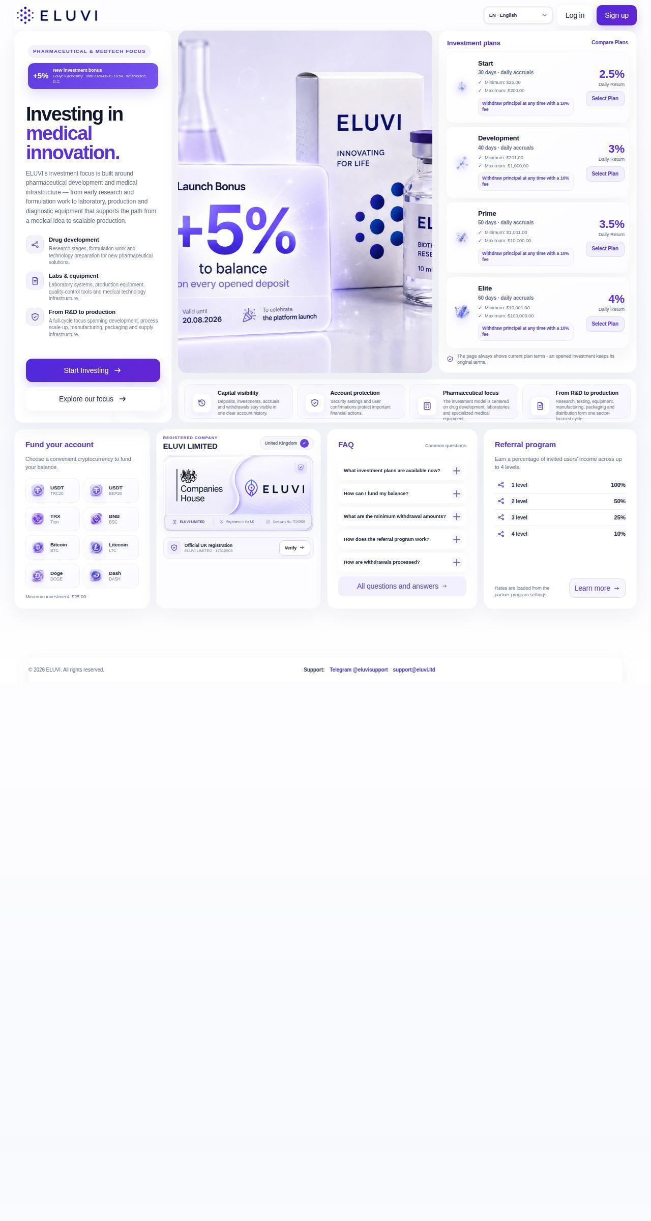 Инвест проект Eluvi Инвест проект Eluvi