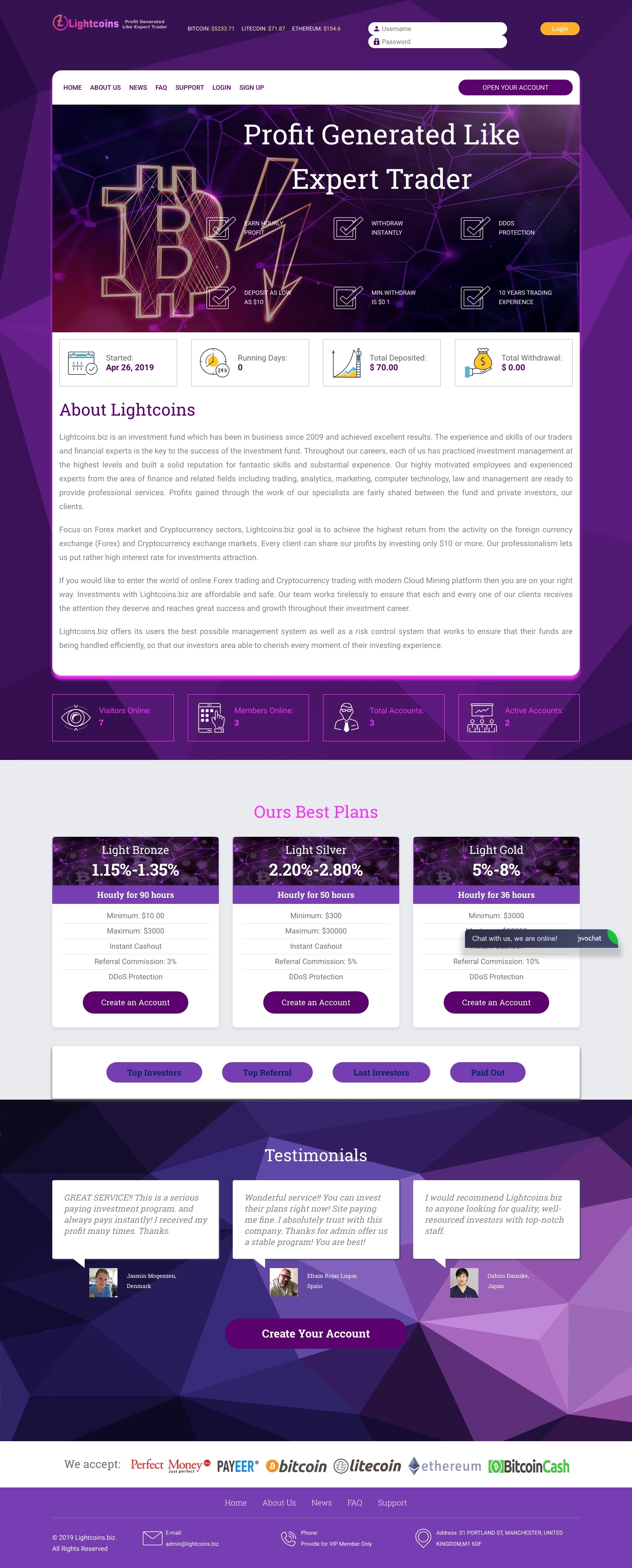 Игровой хайп проект Lightcoins