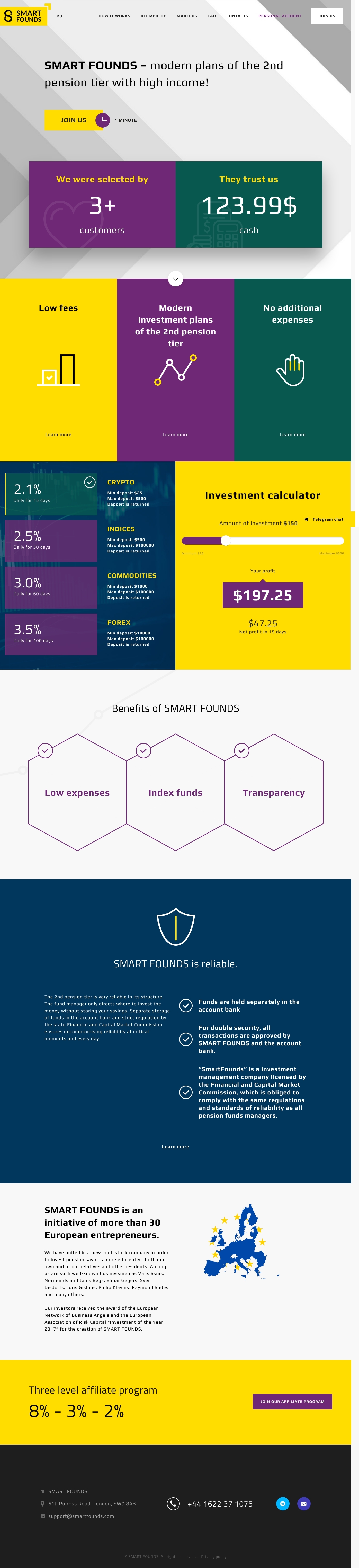 HYIP проект Smartfounds HYIP проект Smartfounds