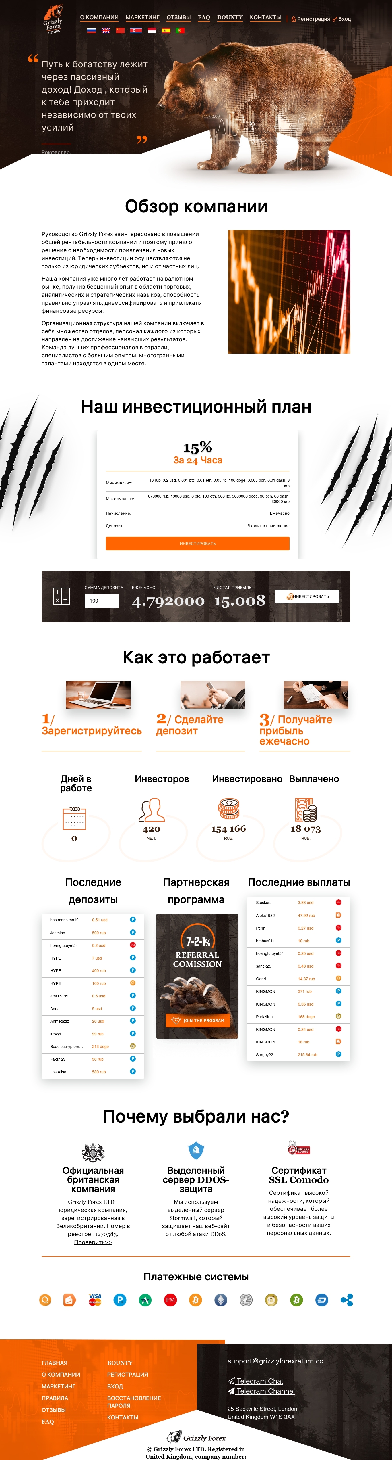 Инвестиционный проект Grizzlyforexreturn Инвестиционный проект Grizzlyforexreturn