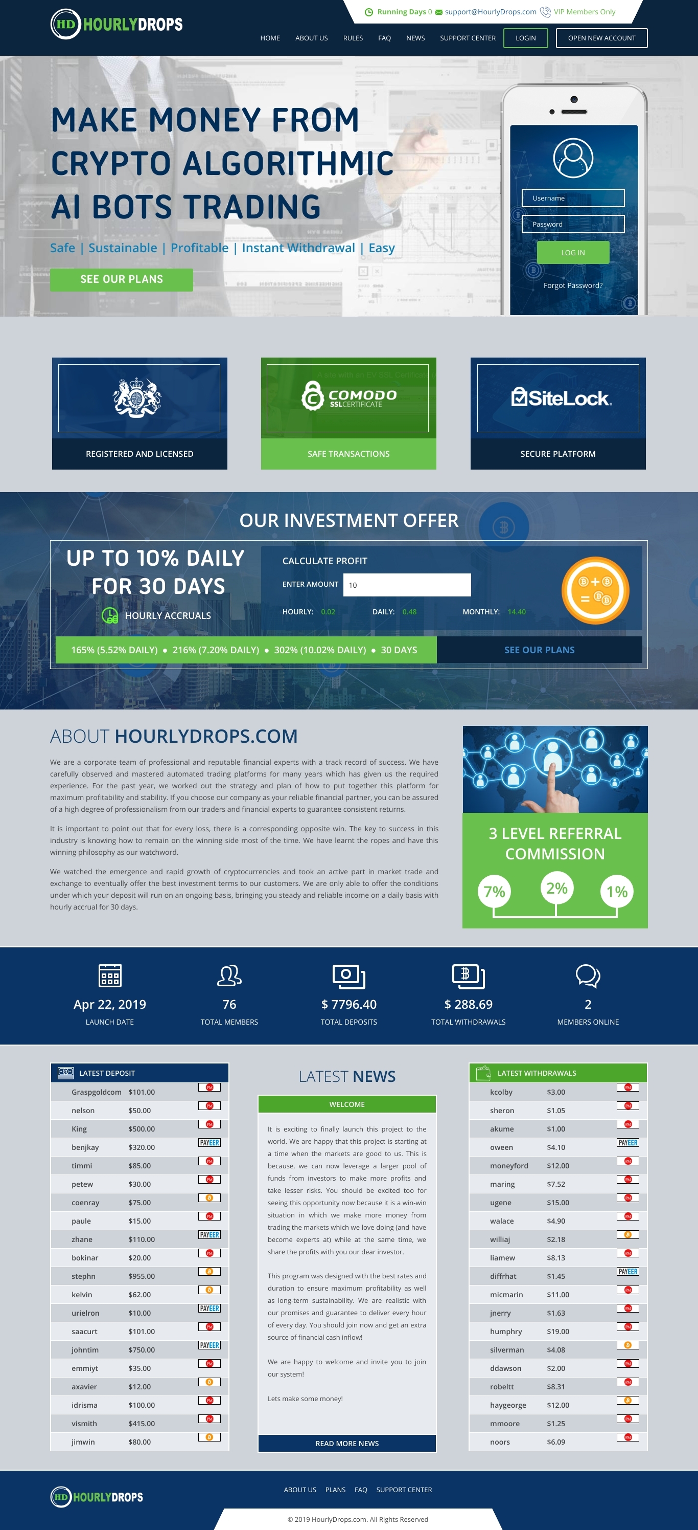 Инвестиционный проект Hourly Drops