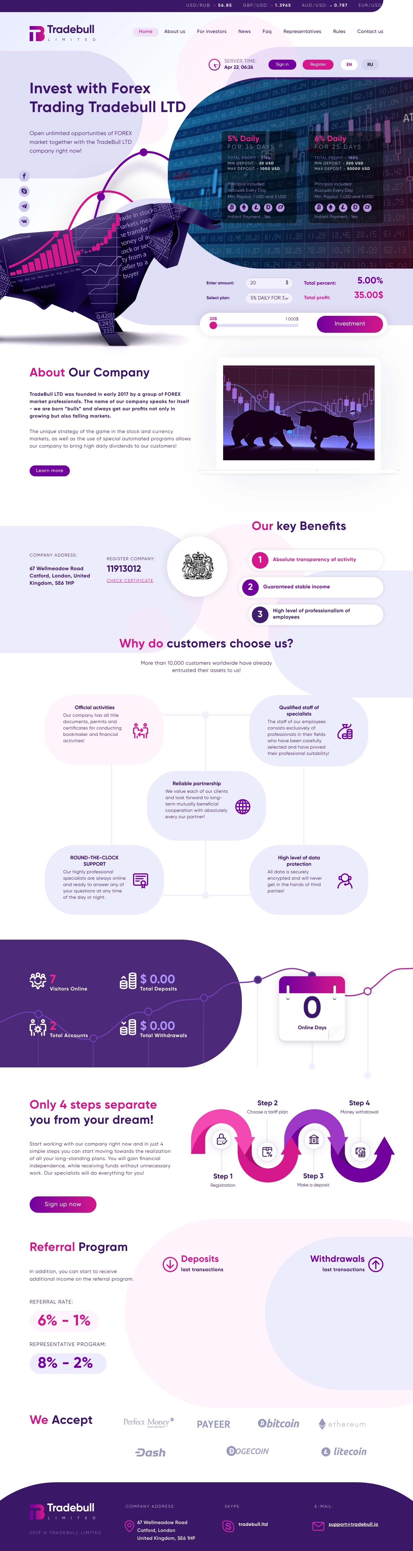 Инвест проект Tradebull Limited Инвест проект Tradebull Limited