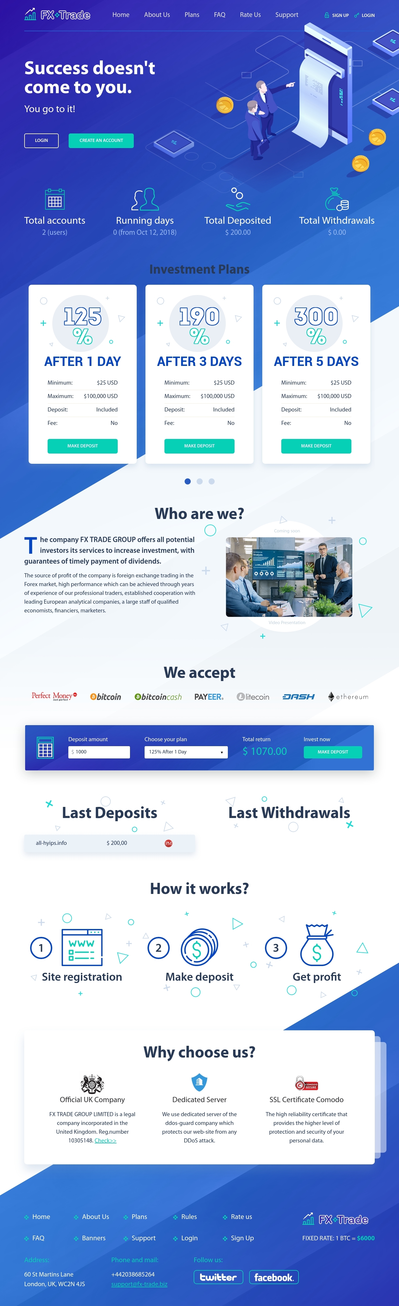 Хайп игра FX TRADE GROUP Хайп игра FX TRADE GROUP