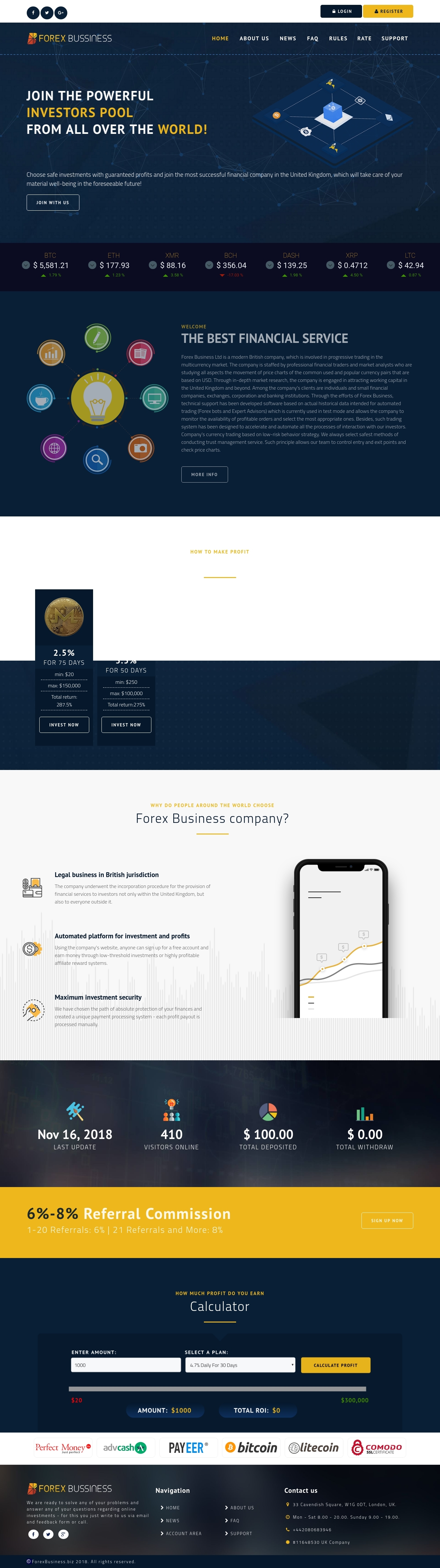Инвестиционный хайп Forex Business Инвестиционный хайп Forex Business