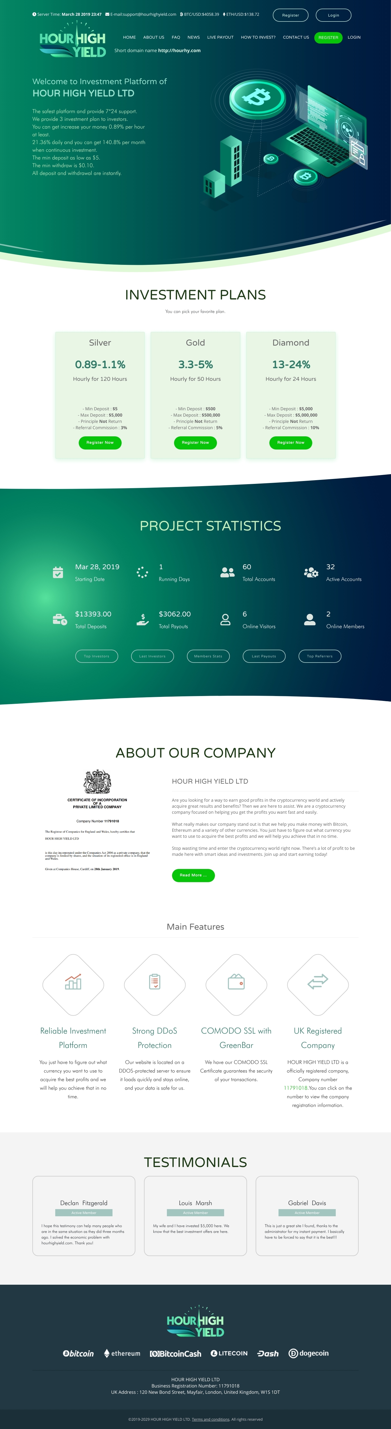 Игровой хайп проект Hour High Yield Ltd