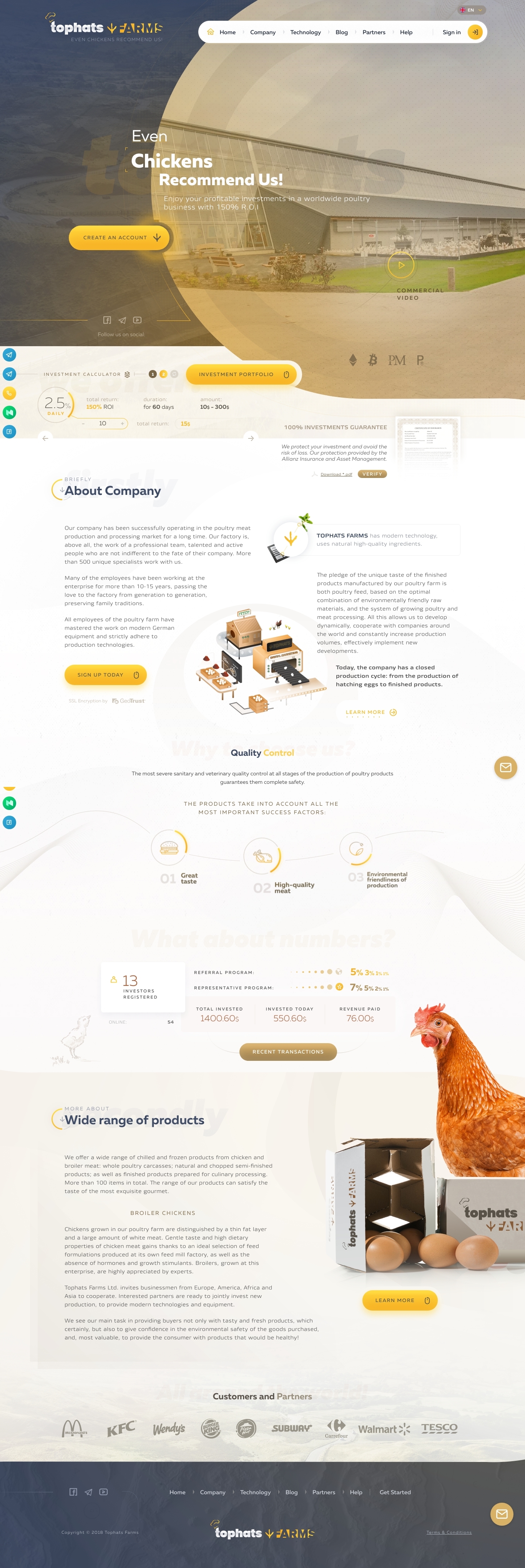 Инвест проект Tophats Farms Инвест проект Tophats Farms