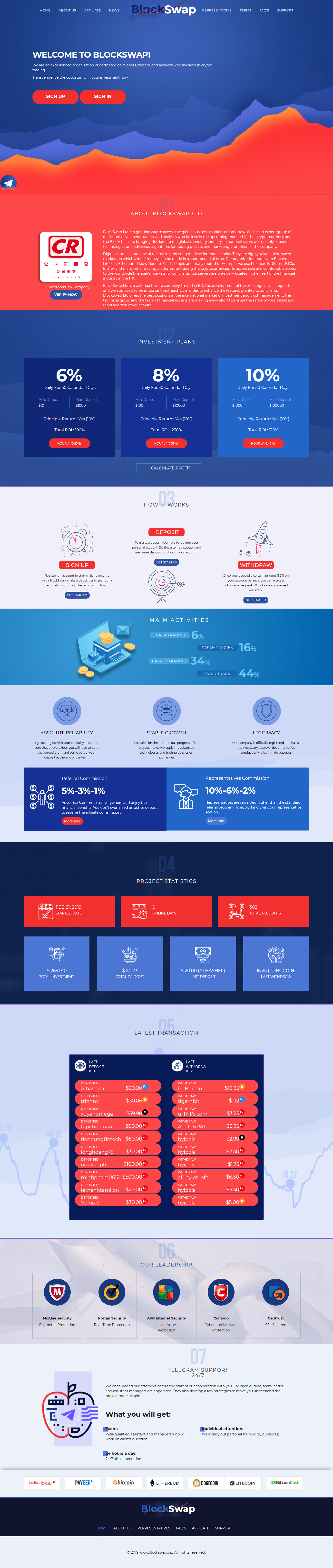Игровой хайп проект Blockswap Игровой хайп проект Blockswap
