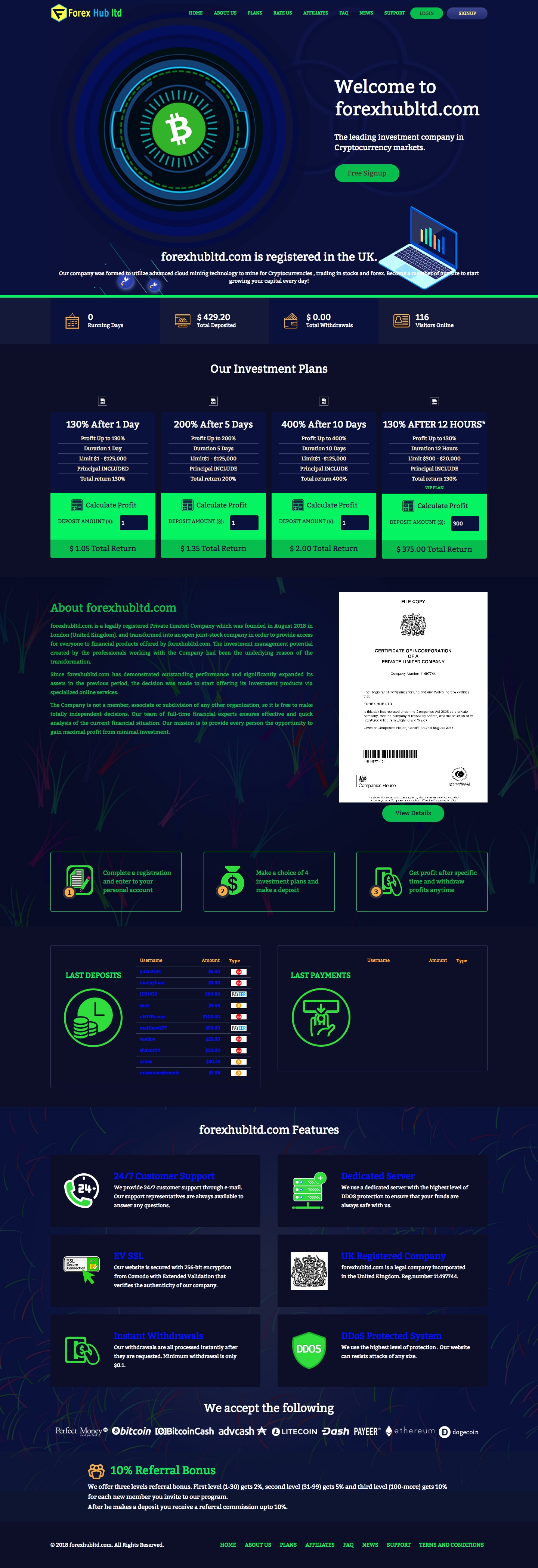 HYIP проект Forex Hub Ltd HYIP проект Forex Hub Ltd