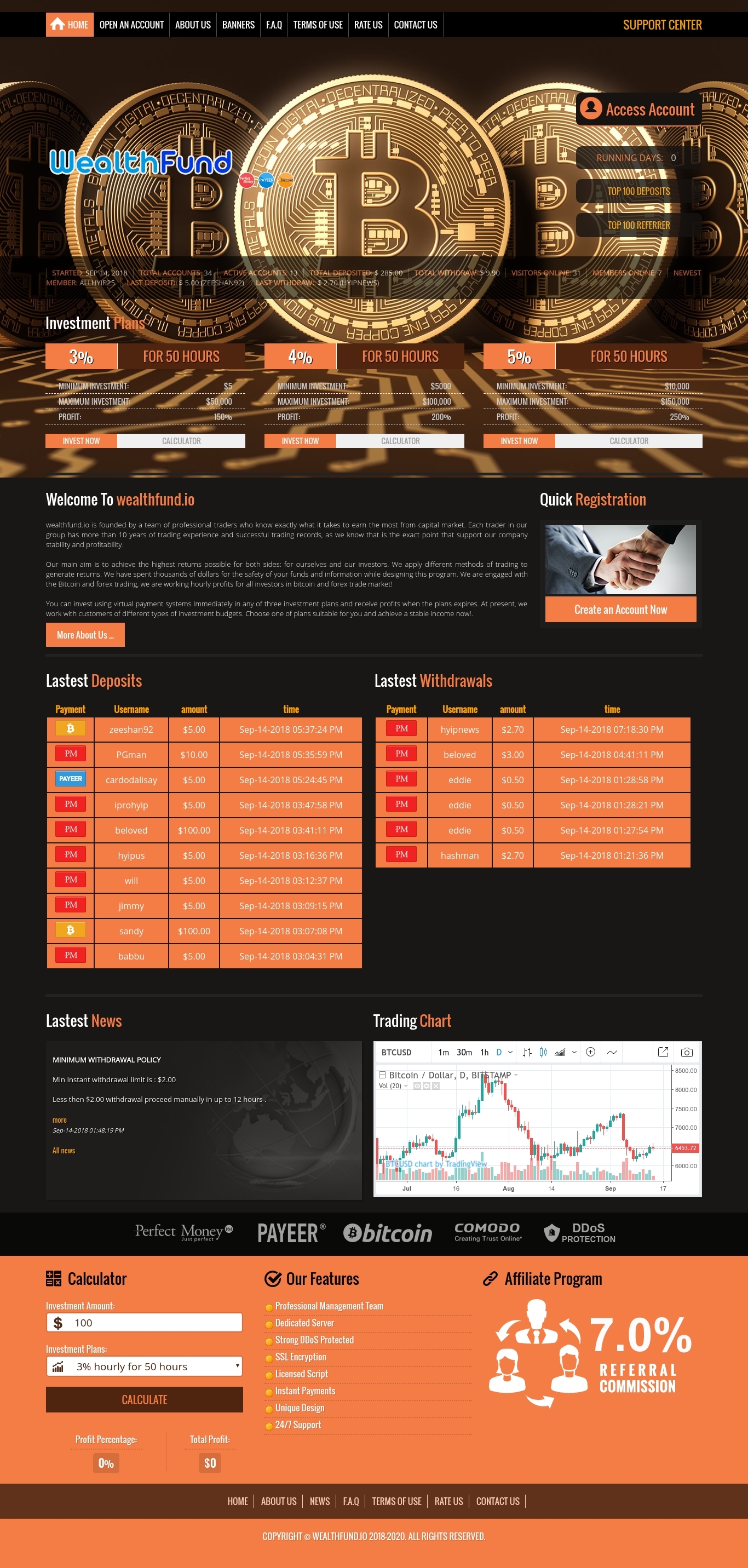 Инвестиционный проект WEALTHFUND Инвестиционный проект WEALTHFUND