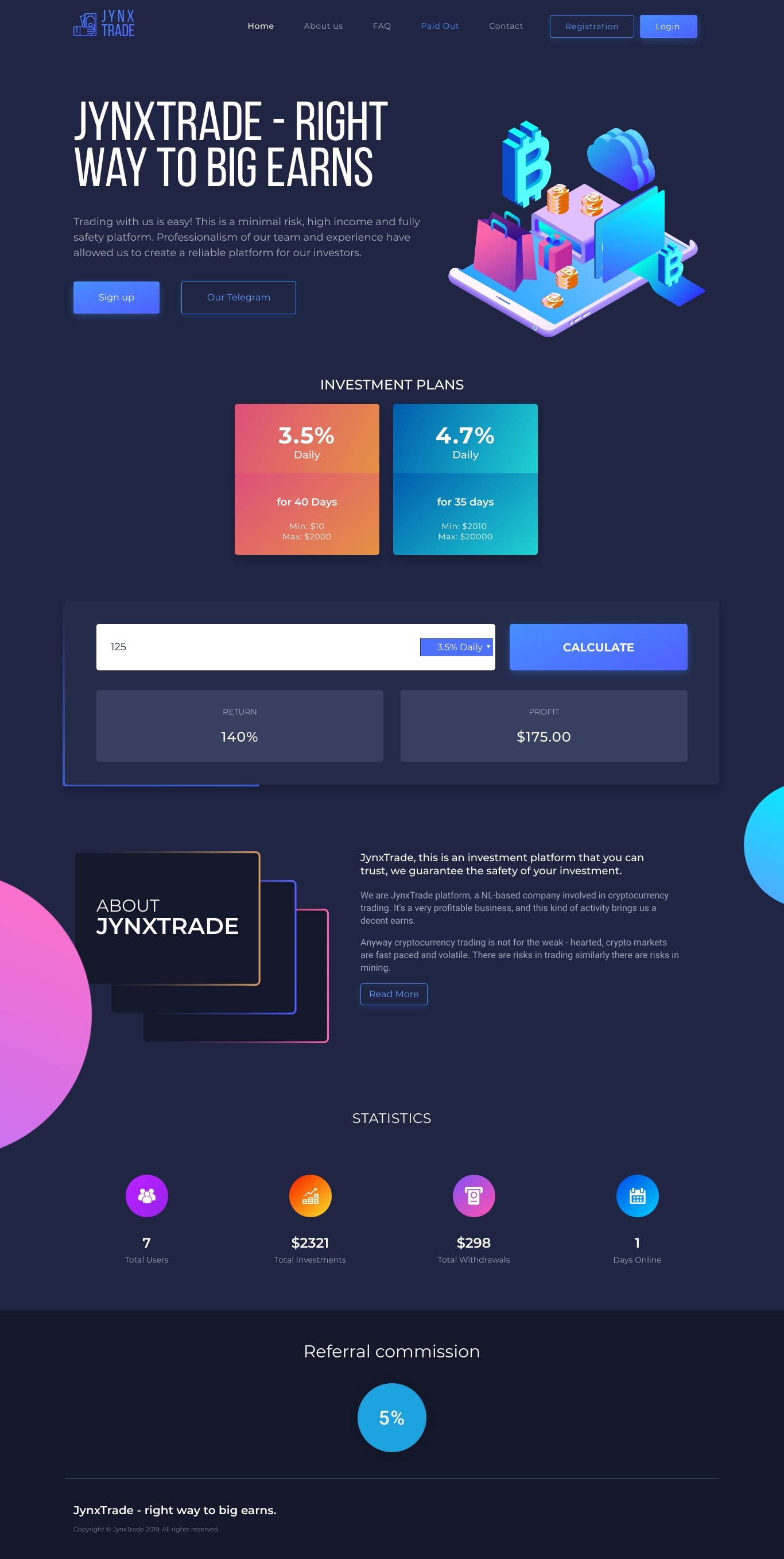 Инвест проект Jynxtrade Инвест проект Jynxtrade