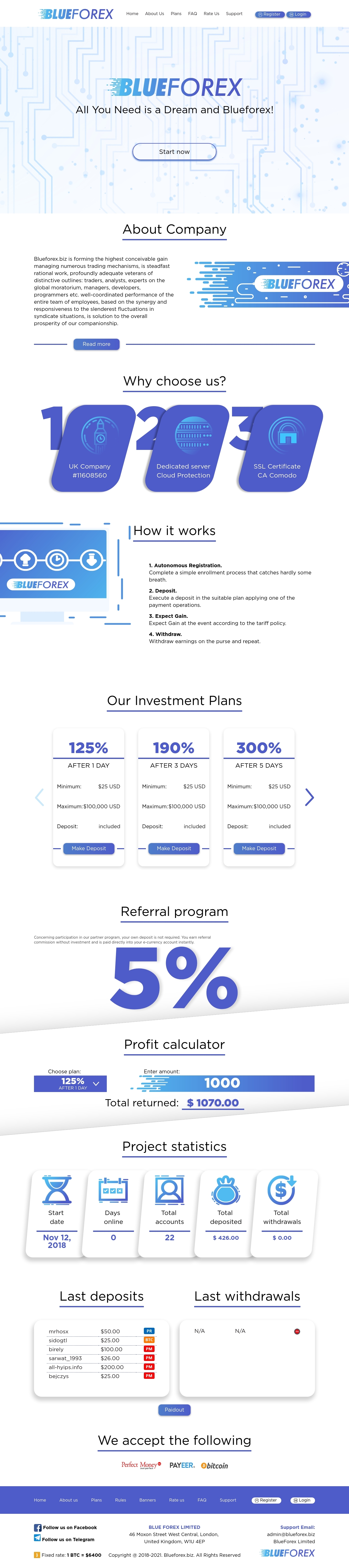 Хайп игра BlueForex Хайп игра BlueForex