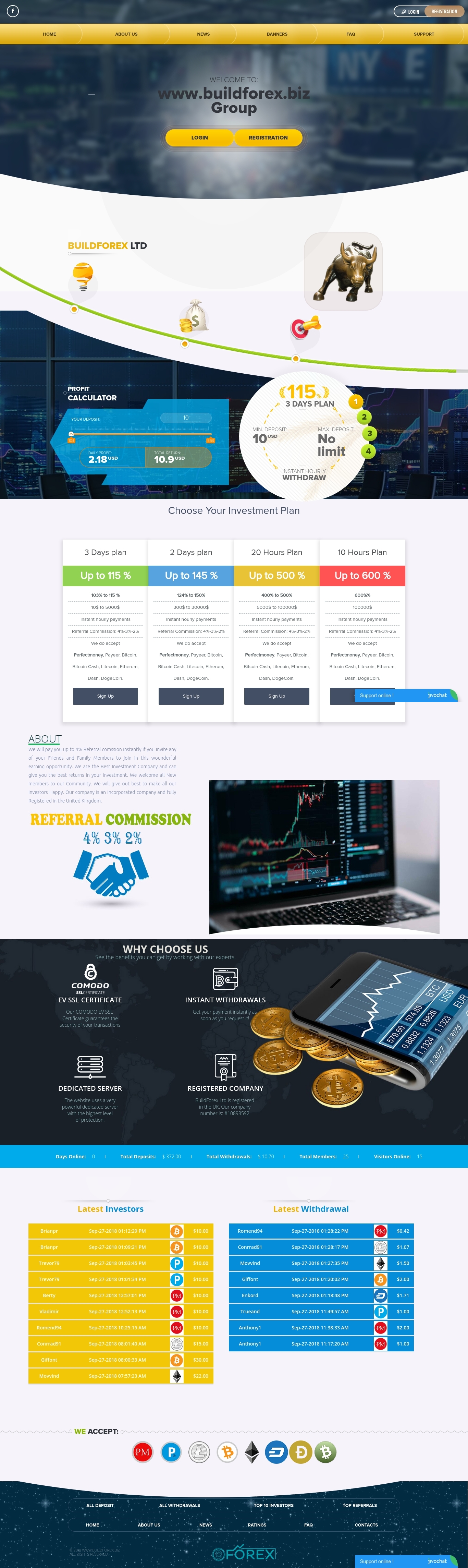 Игровой хайп проект BuildforexLTD Игровой хайп проект BuildforexLTD
