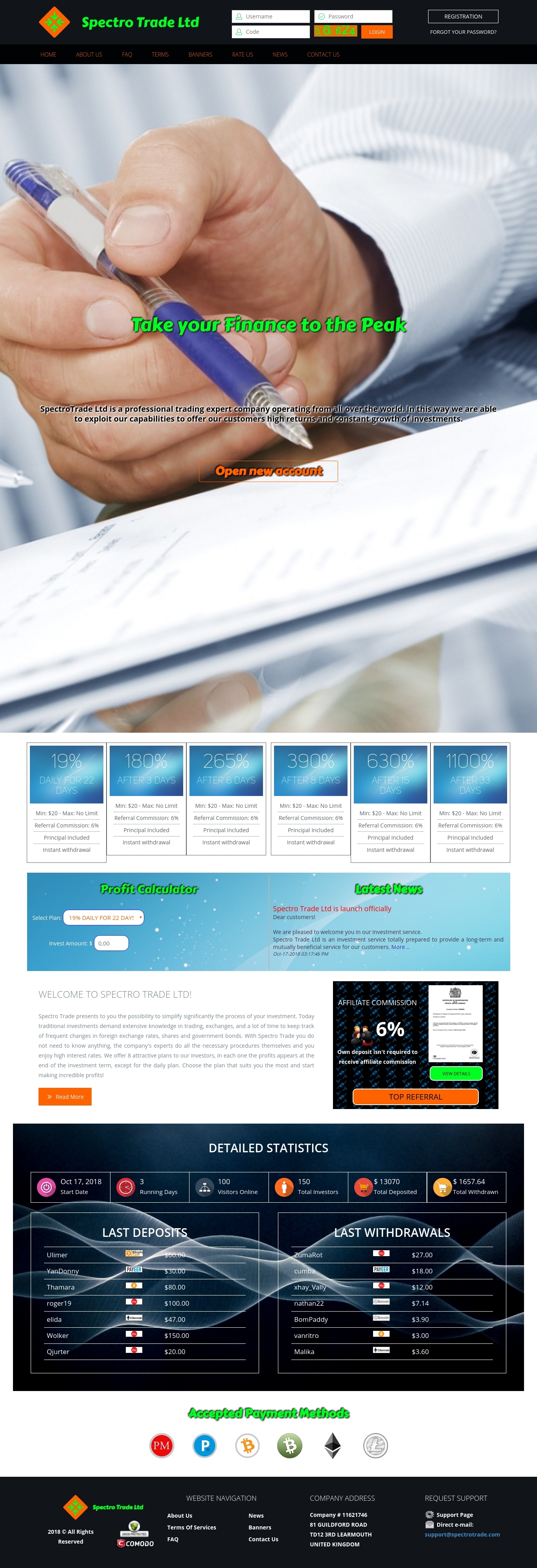 Инвестиционный хайп Spectro Trade Ltd Инвестиционный хайп Spectro Trade Ltd