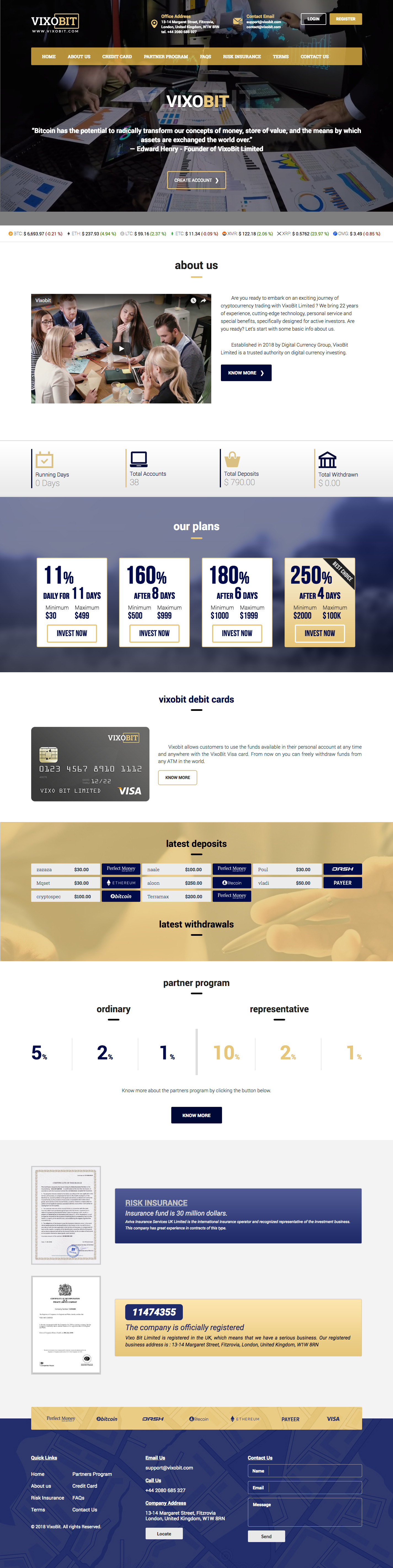 Инвест проект Vixo Bit Limited Инвест проект Vixo Bit Limited
