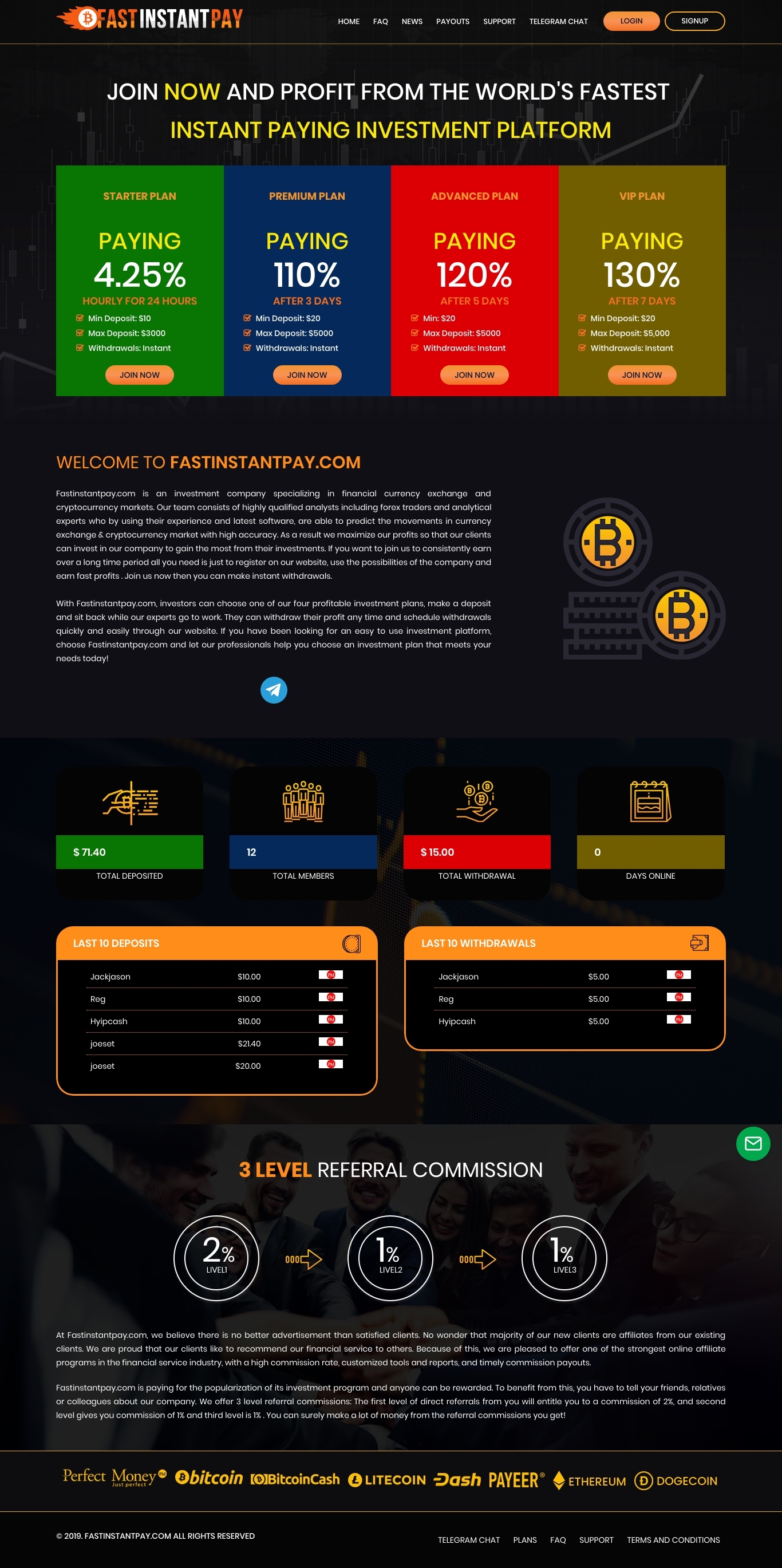 HYIP проект Fastinstantpay HYIP проект Fastinstantpay