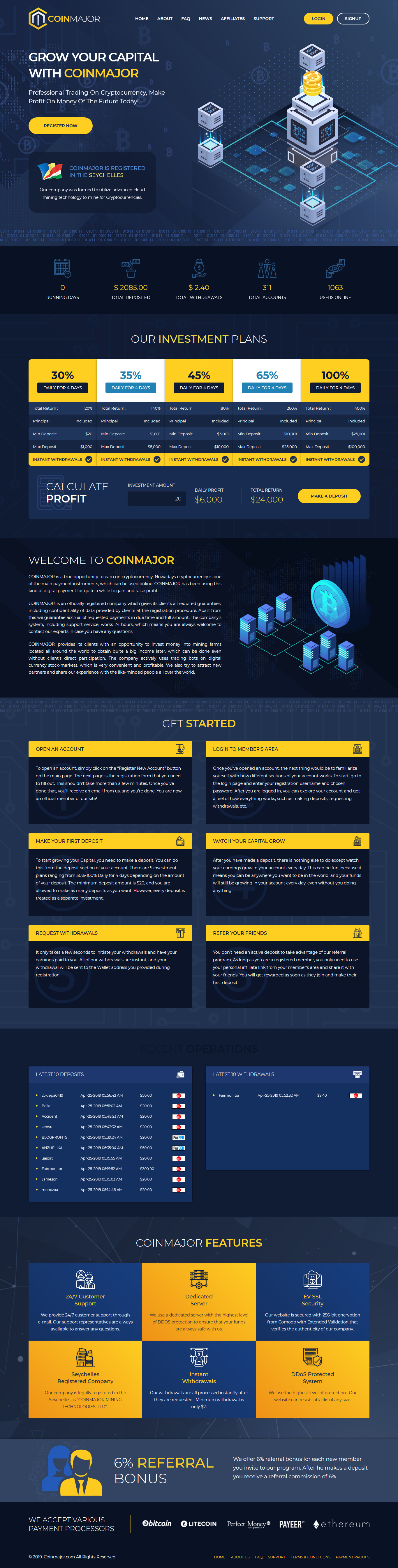 Инвестиционный проект Coinmajor Инвестиционный проект Coinmajor