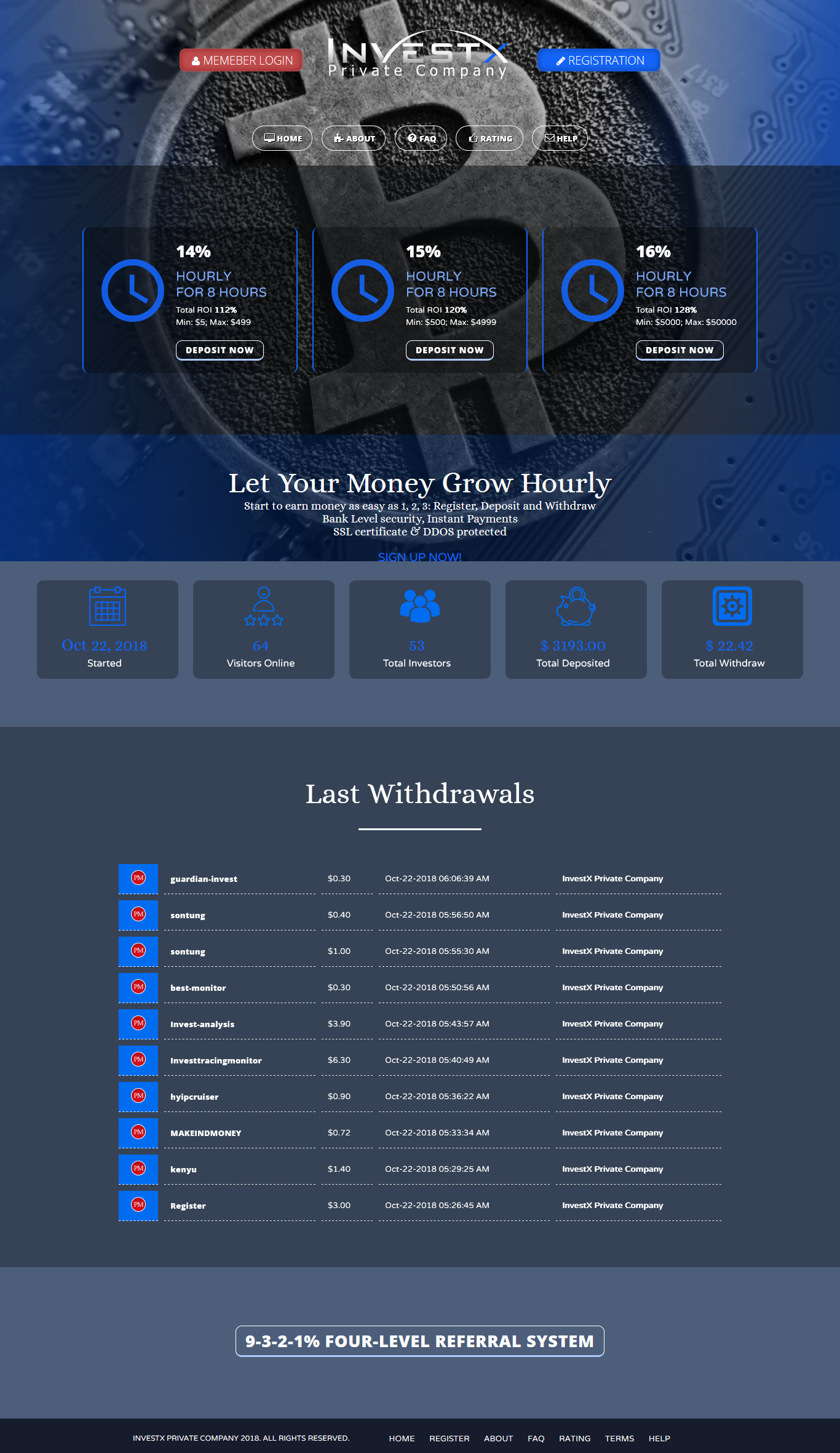 Инвестиционный проект Investx Инвестиционный проект Investx
