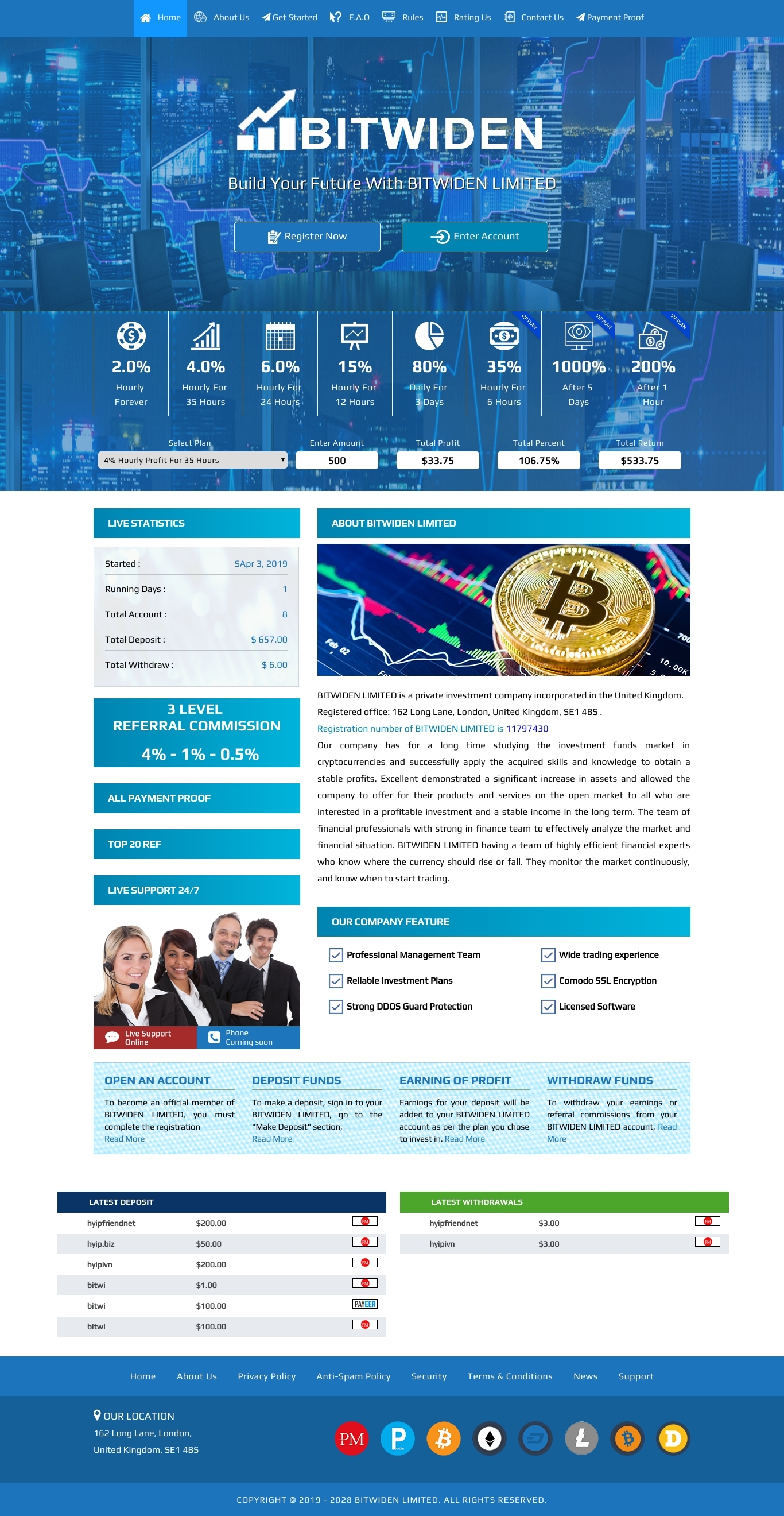 Инвестиционный хайп Bitwiden Limited
