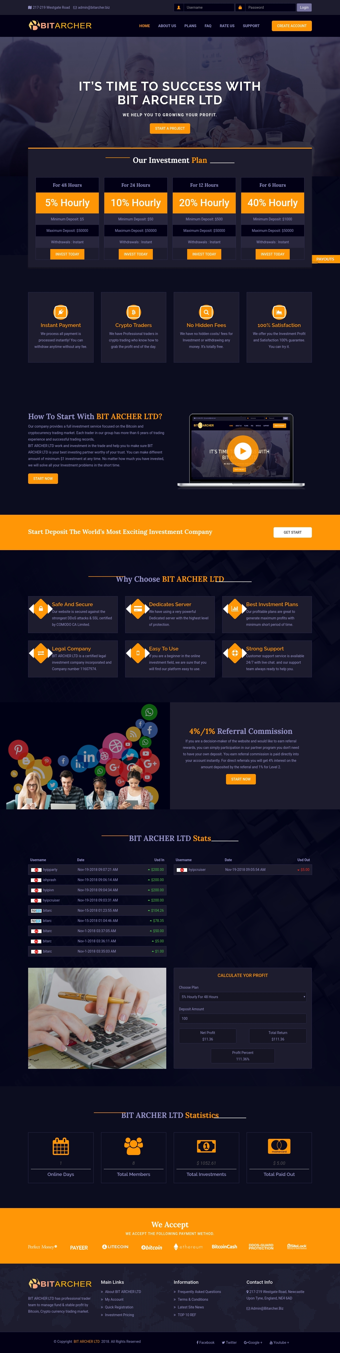 Игровой хайп проект Bitarcher Игровой хайп проект Bitarcher