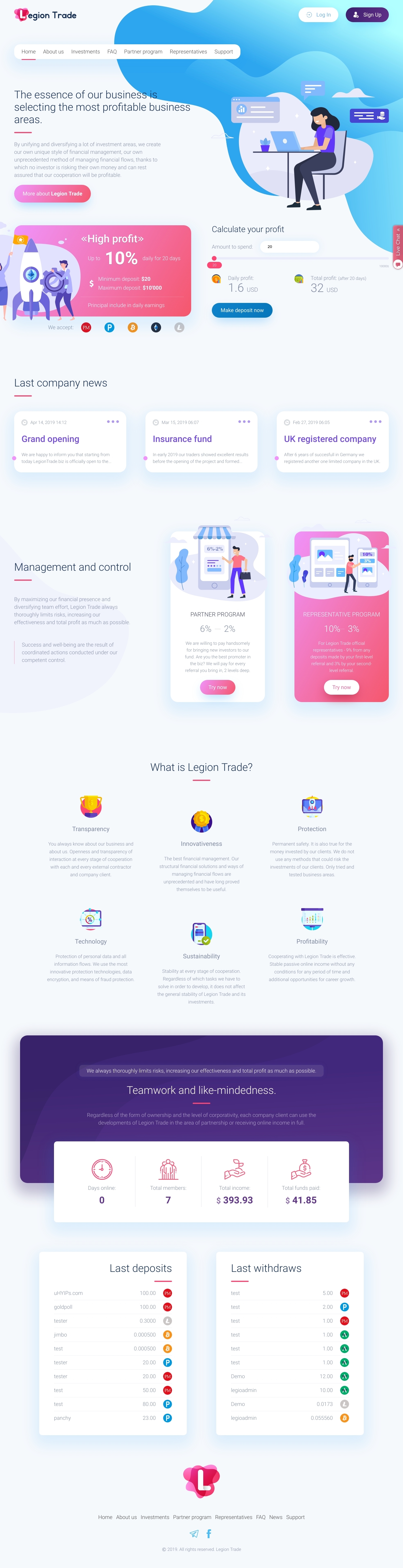 Инвестиционный проект Legion Trade Инвестиционный проект Legion Trade
