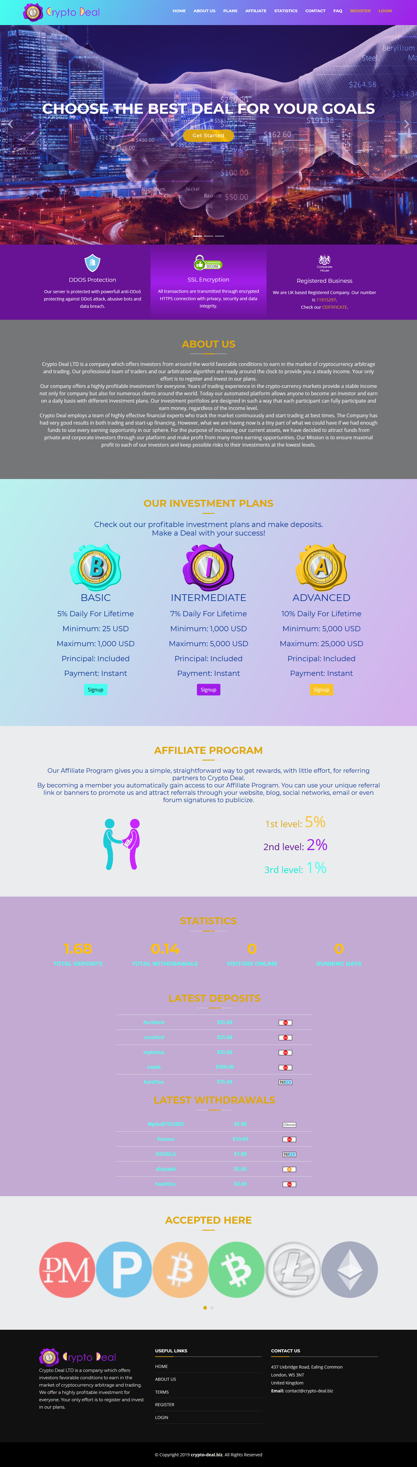HYIP игра Crypto Deal HYIP игра Crypto Deal