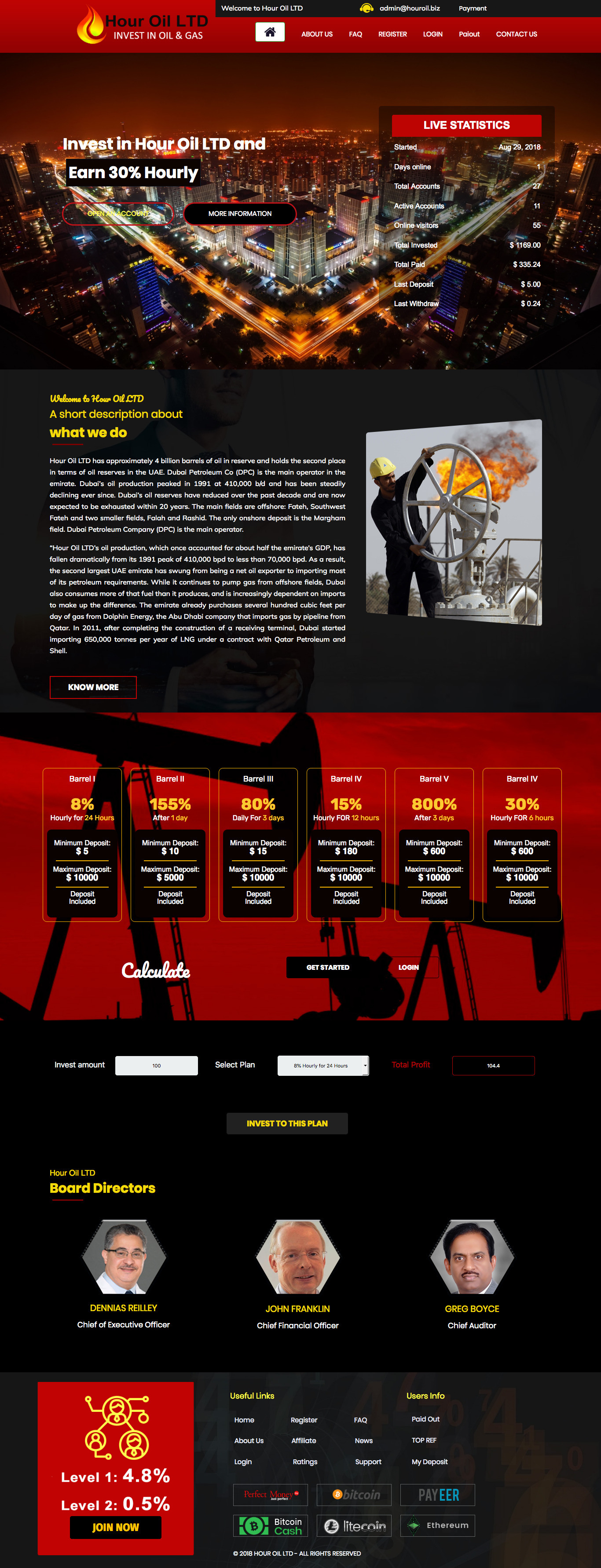 Хайп Hour Oil LTD Хайп Hour Oil LTD
