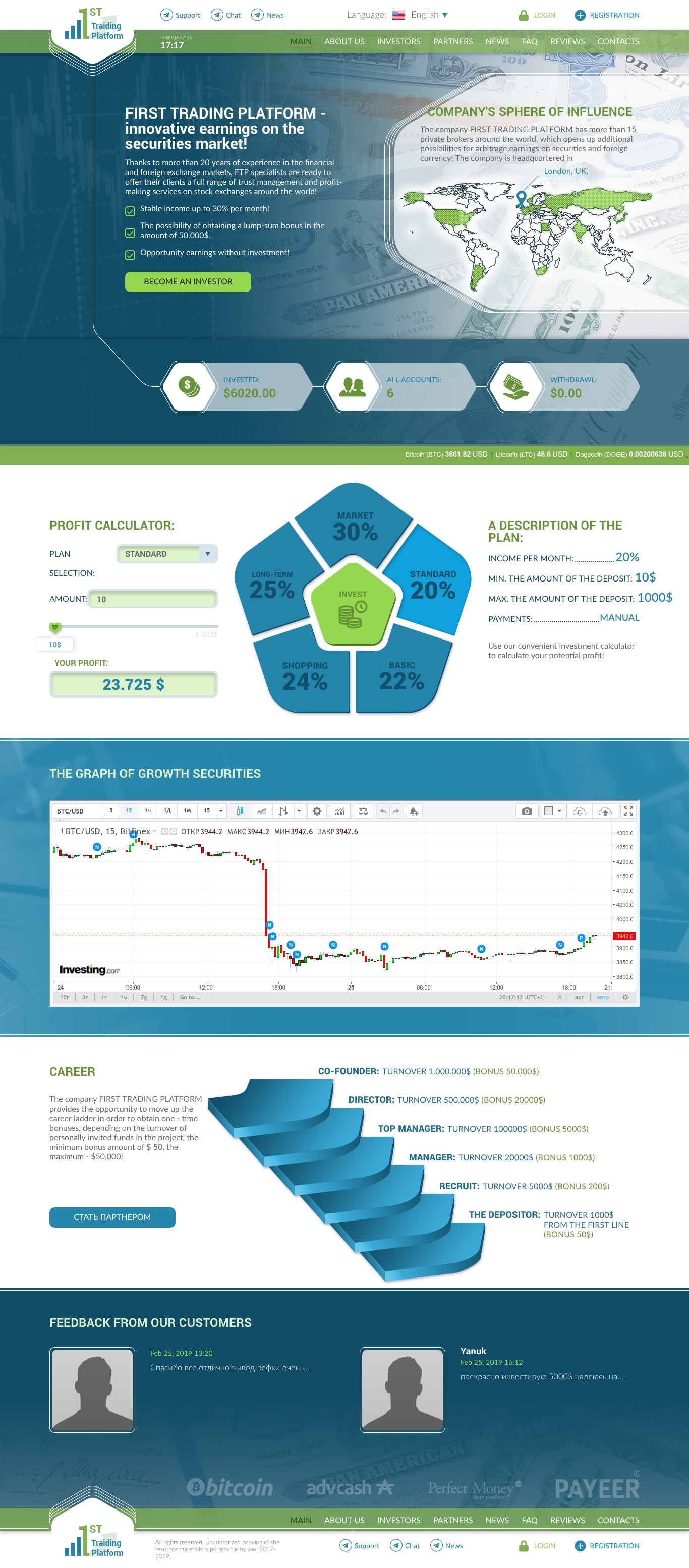 Инвестиционный проект Firsttraidingplatform