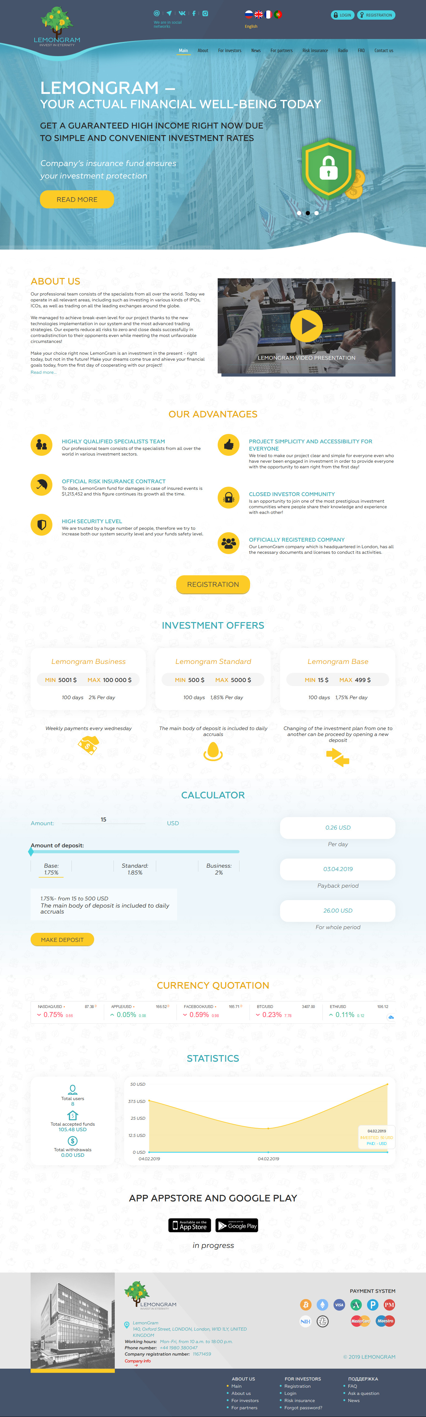 Инвестиционный проект Lemongram