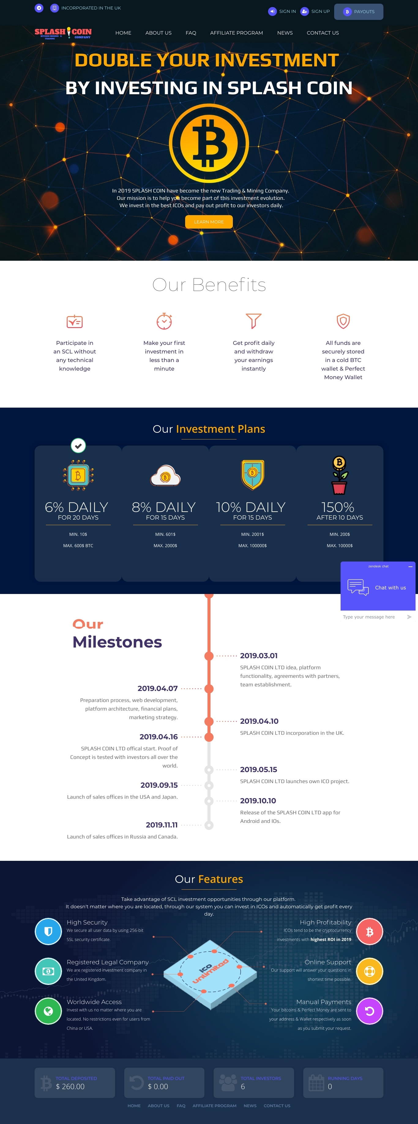 HYIP проект Splash Coin Ltd HYIP проект Splash Coin Ltd