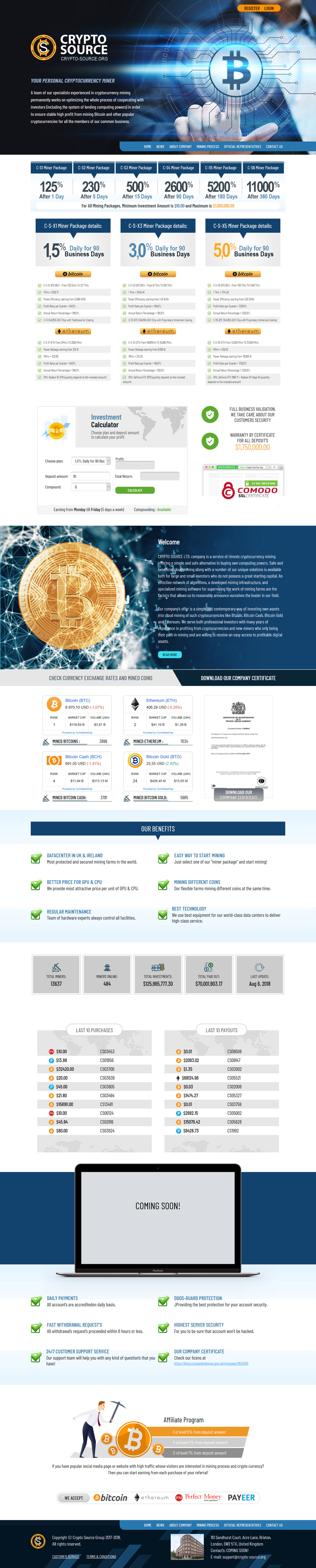 Хайп удвоитель CRYPTO SOURCE LTD