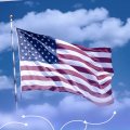 Регуляторы США пересмотрят правила для криптодеривативов Регуляторы США пересмотрят правила для криптодеривативов