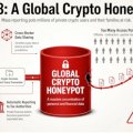 Bull Bitcoin через суд вимагає скасувати французькі правила DAC8 щодо даних криптокористувачів