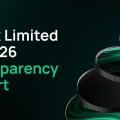 Звіт Wirex про прозорість за I півріччя 2026: зупинено фінзлочинів більш ніж на £650 тис. при 7+ млн транзакцій