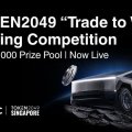 Біржа BTCC запускає торговий конкурс TOKEN2049 із призовим фондом $1M та розіграшем Tesla Cybertruck