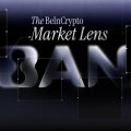 Глибина ринку LBank: як вона виглядає на тлі шести великих криптобірж