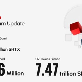HTX DAO заявляє про спалення $HTX більш ніж на $32,82 млн у першому півріччі 2026 року HTX DAO заявляє про спалення $HTX більш ніж на $32,82 млн у першому півріччі 2026 року