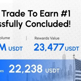 Перша TradFi-кампанія HTX «Торгуй і заробляй» задала новий імпульс торгівлі: винагороди перевищили $23 000, економія на комісіях досягла 1,8 млрд $HTX Перша TradFi-кампанія HTX «Торгуй і заробляй» задала новий імпульс торгівлі: винагороди перевищили $23 000, економія на комісіях досягла 1,8 млрд $HTX