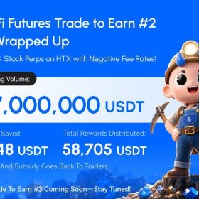 HTX роздала майже 59 000 USDT нагород по завершенні TradFi Trade to Earn #2 HTX роздала майже 59 000 USDT нагород по завершенні TradFi Trade to Earn #2