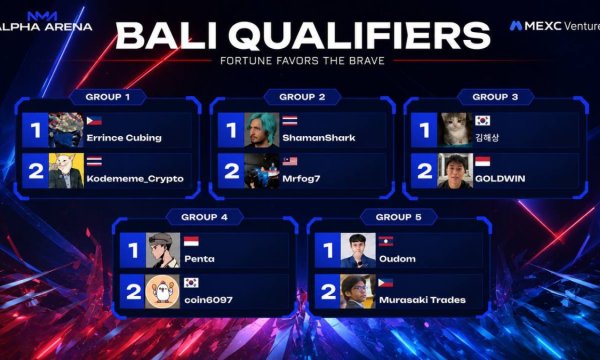 Alpha Arena Online Competition Draws 719.6K Livestream Views as 10 Finalists Advance to Bali Grand Final