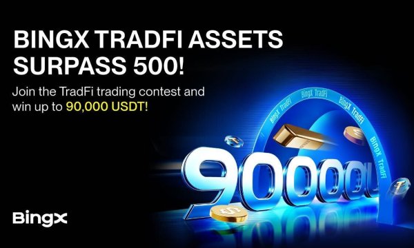 BingX Reaches №1 in TradFi Perpetual Assets Coverage with 500+ Listings BingX Reaches №1 in TradFi Perpetual Assets Coverage with 500+ Listings