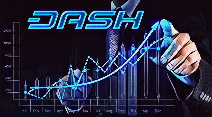 Нові інтеграції криптовалюти Dash і 2 МБ блоки Нові інтеграції криптовалюти Dash і 2 МБ блоки