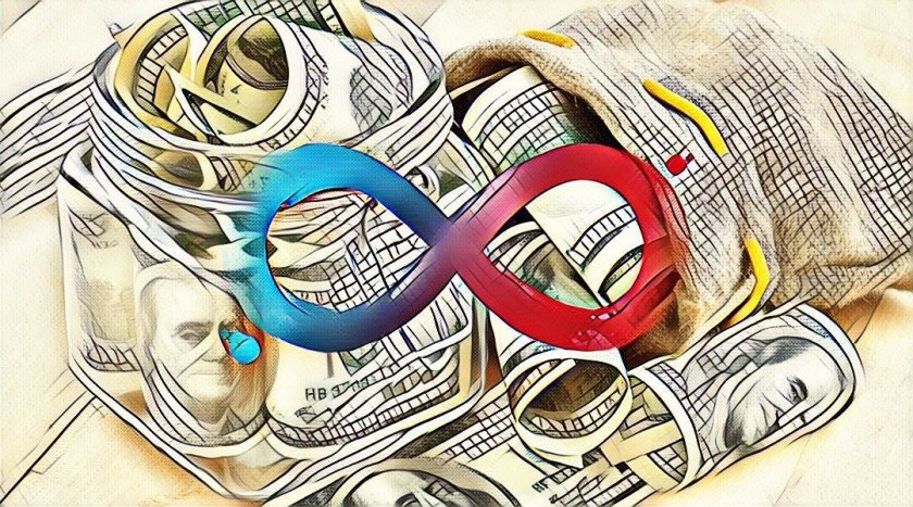Стратегія закільцювання вкладів Стратегія закільцювання вкладів